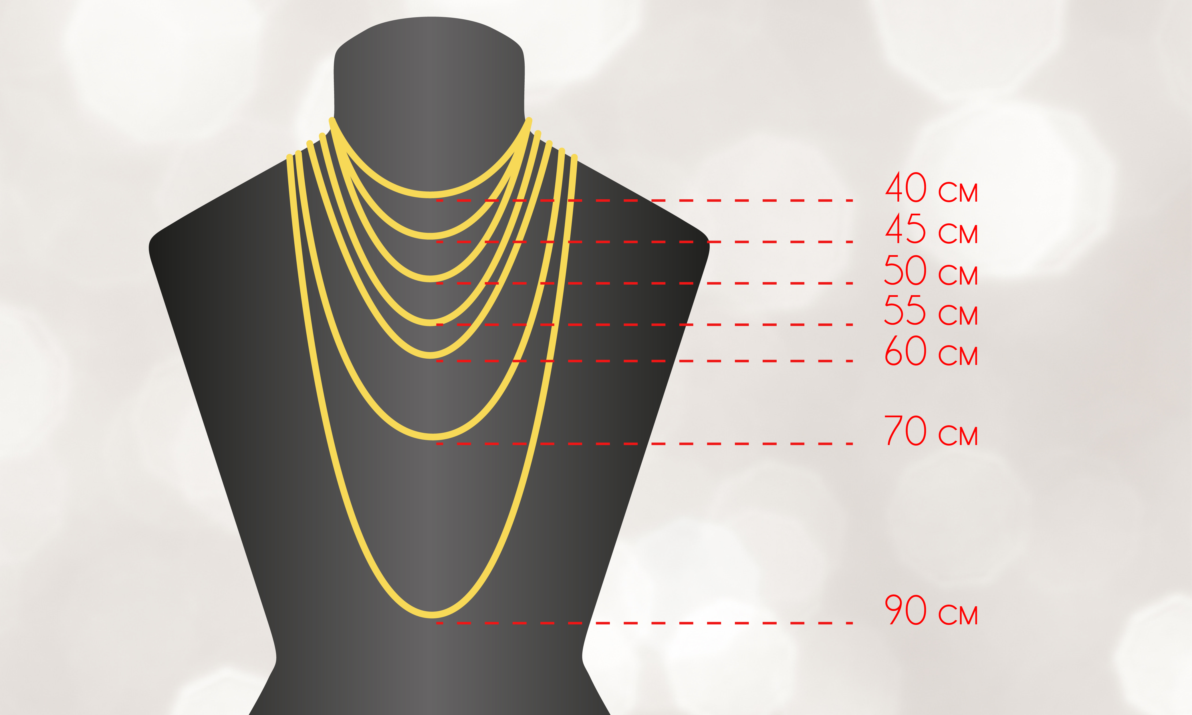 Как определить размер цепочки на шею женщине или мужчине.